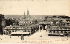 Nancy vue generale à Nancy