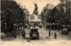 Paris 11e Statue de la République à Paris 11e