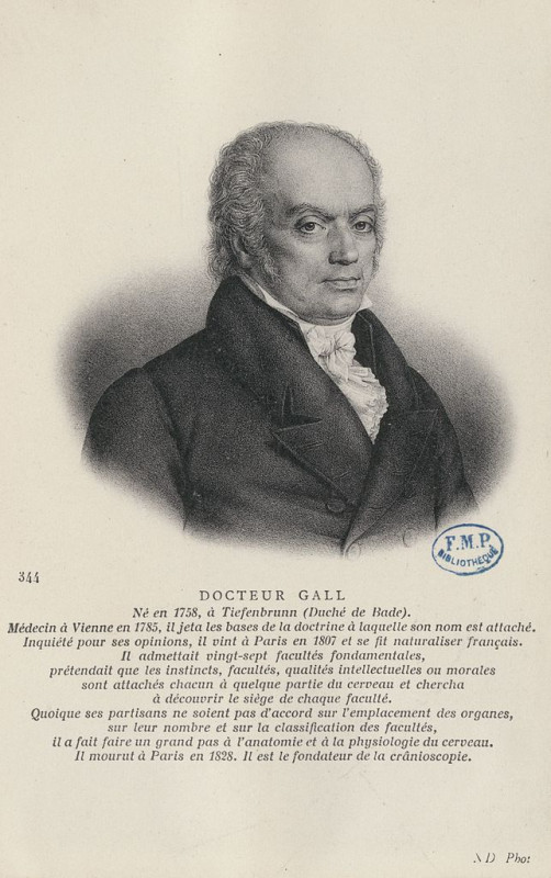Carte postale ancienne Docteur Gall CIPA0874