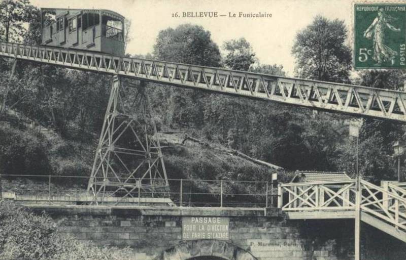 Carte postale ancienne Funiculaire-meudon3