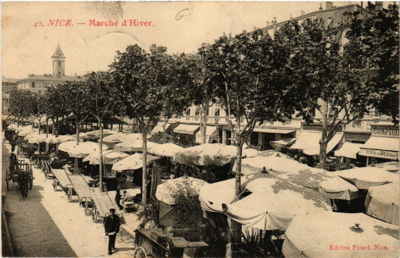 Carte postale ancienne Nice - Marché d'Hiver à Nice