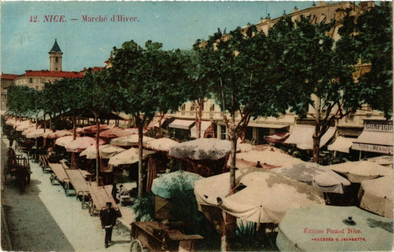 Carte postale ancienne Nice Marche d'Hiver à Nice