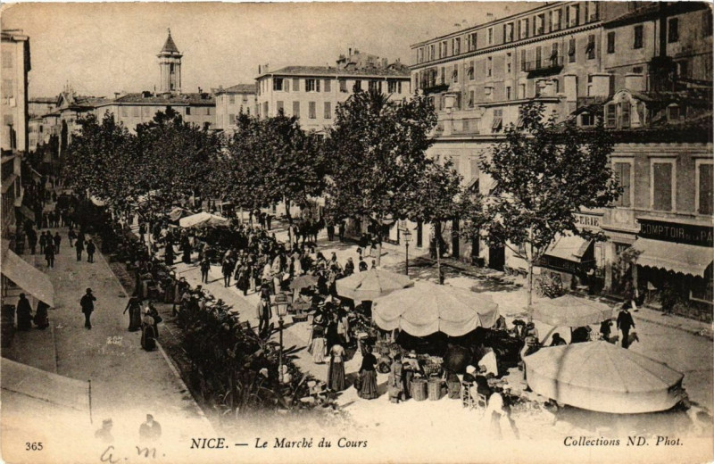 Carte postale ancienne Nice Le Marche du Cours à Nice