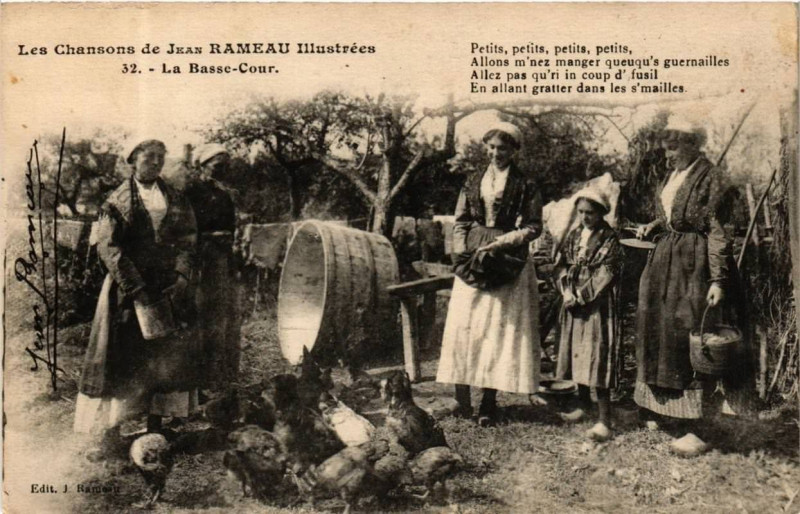 Carte postale ancienne La Basse-Cour
