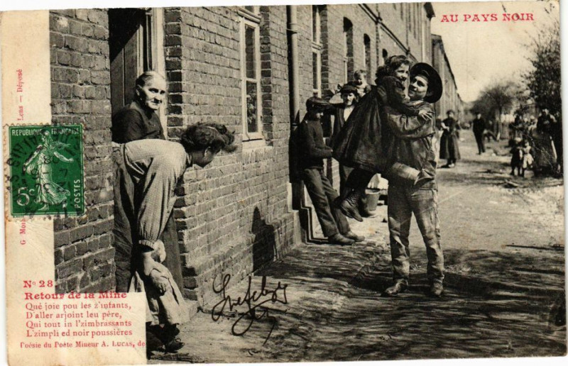 Carte postale ancienne Au Pays Noir-Retour de la Mine