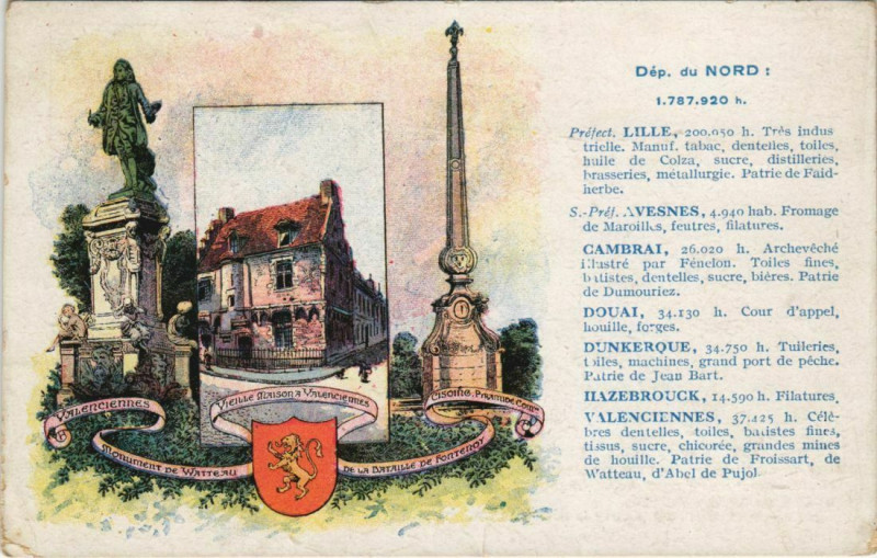 Carte postale ancienne Dep. du Nord