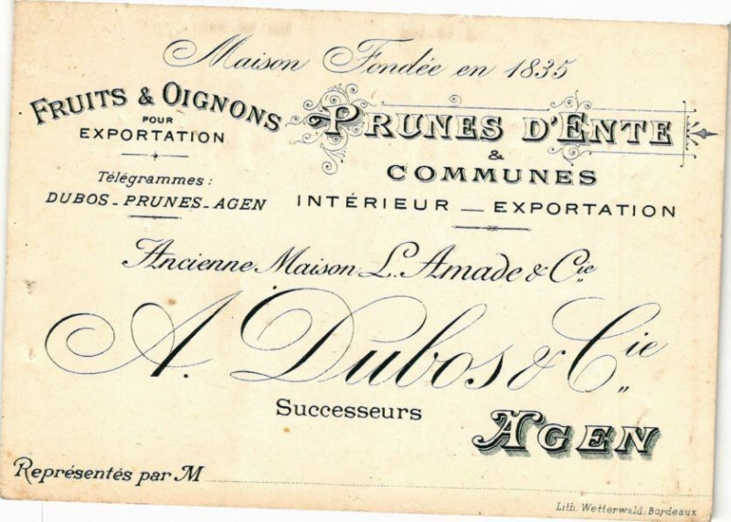 Carte postale ancienne Agen à Agen