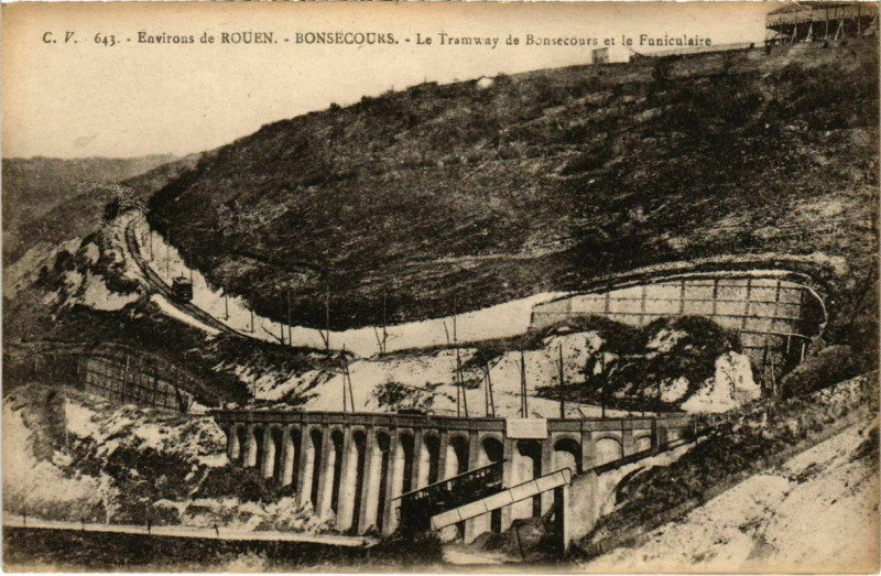 Carte postale ancienne Env. de Rouen - Donsecours - Le Tramway de Bon-Secours à Rouen