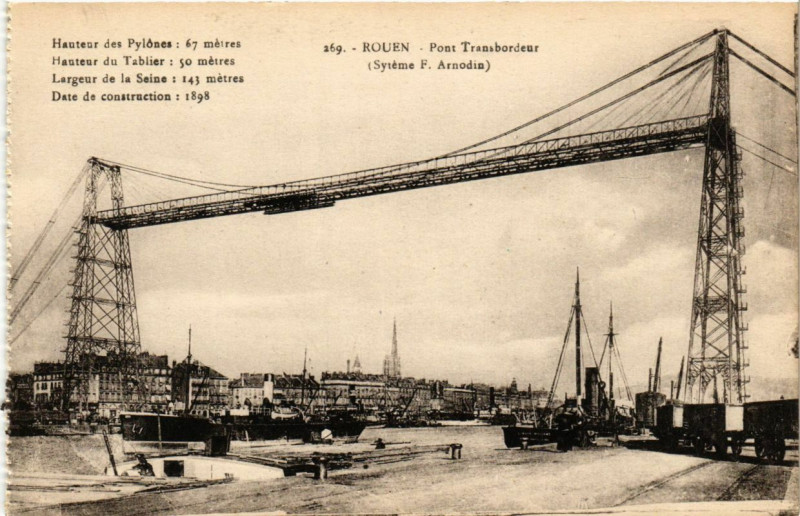 Carte postale ancienne Rouen-Pont Transbordeur à Rouen