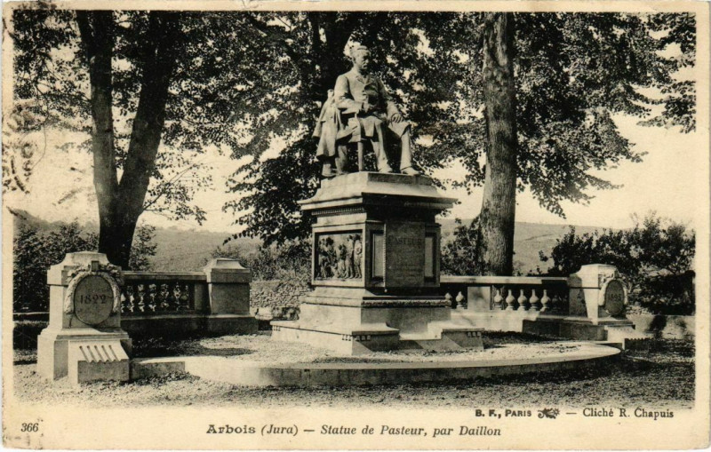 Carte postale ancienne Arbois- Statue de Pasteur, par Daillon France à Arbois