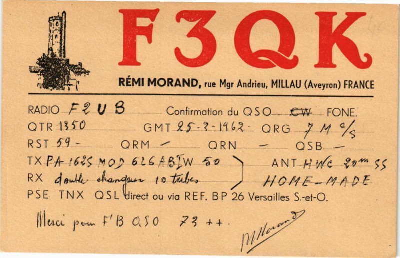 Carte postale ancienne Rémi Morand rue Mgr Andrieu Millau (Aveyron)