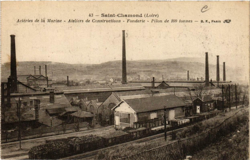 Carte postale ancienne Saint-Chamond Acieries de la Marine Ateliers de Constructions à Saint-Chamond