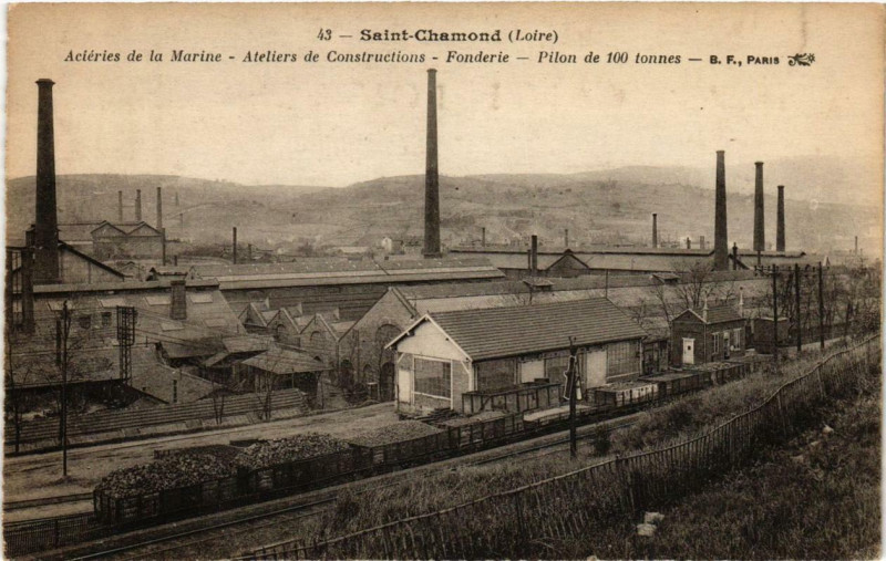 Carte postale ancienne Saint-Chamond Acieries de la Marine à Saint-Chamond