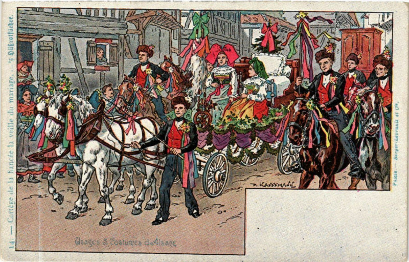 Carte postale ancienne Usages & Costumes d'Alsace - Folklore - Types