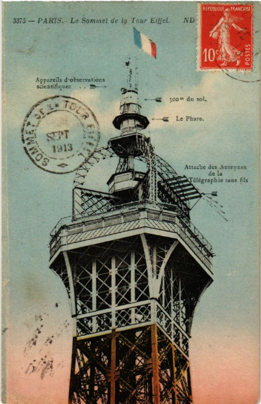 Carte postale ancienne Le Sommet de la Tour Eiffel à Paris 7e
