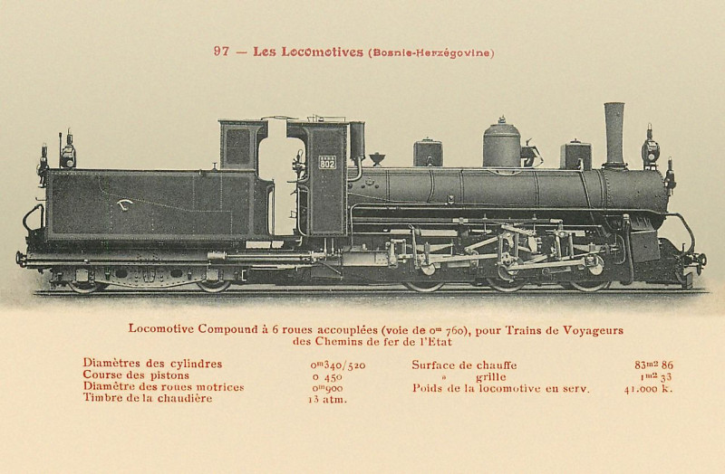 Carte postale ancienne Narrow-Gauge-Railway Bosnia-and-Herzegovina Locomotive KrLi-4651-1901 BHStB-802 Jdz-186-002