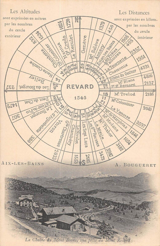 Carte postale ancienne Aix Les Bains Les Altitudes Les Distances La Chaine Du Mont Blanc à Aix-les-Bains