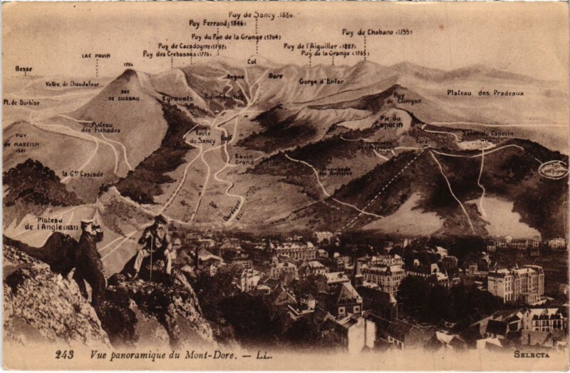 Carte postale ancienne Mont-Dore Vue panoramique France à Mont-Dore