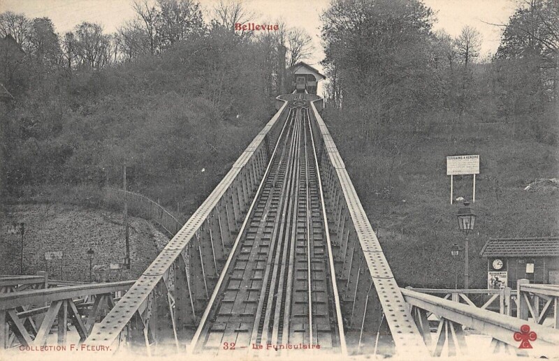 Carte postale ancienne Bellevue Le Funiculaire