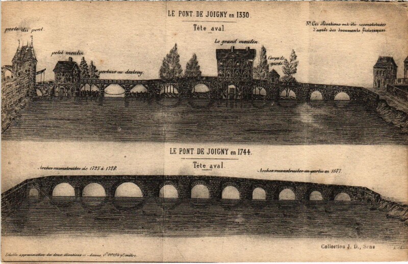 Carte postale ancienne Pont de Joigny à Joigny