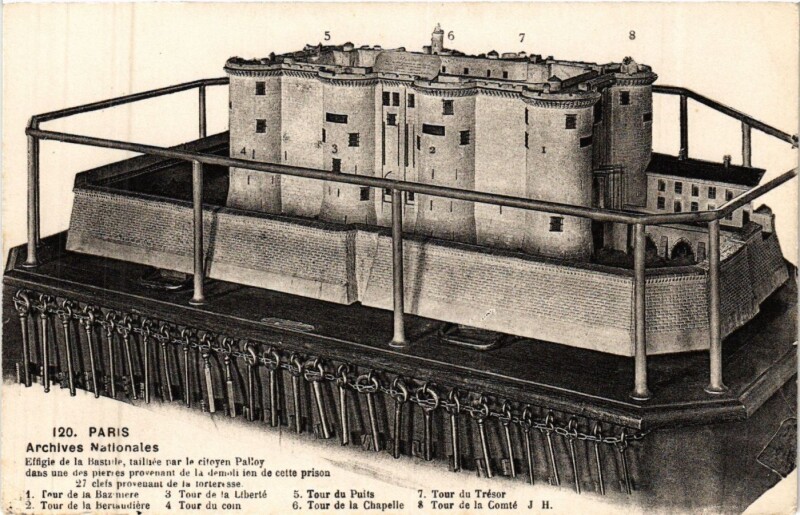 Carte postale ancienne Paris 3e Paris-Archives Nationales à Paris 3e