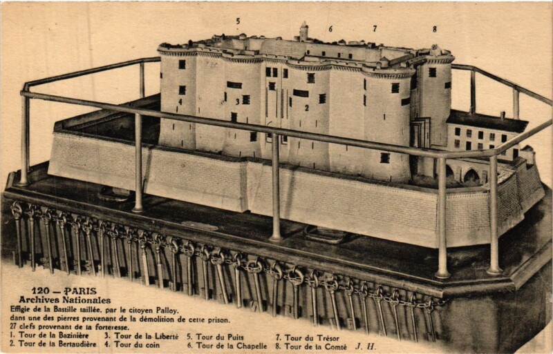 Carte postale ancienne Paris 3e Paris-Archives Nationales à Paris 3e
