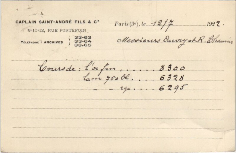Carte postale ancienne Ambert Card to Ambert à Ambert