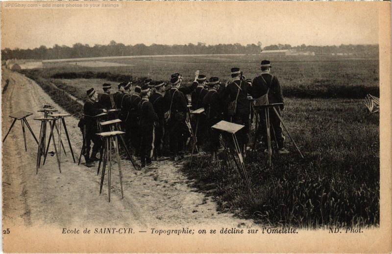 Carte postale ancienne St Cyr l'Ecole Topographie