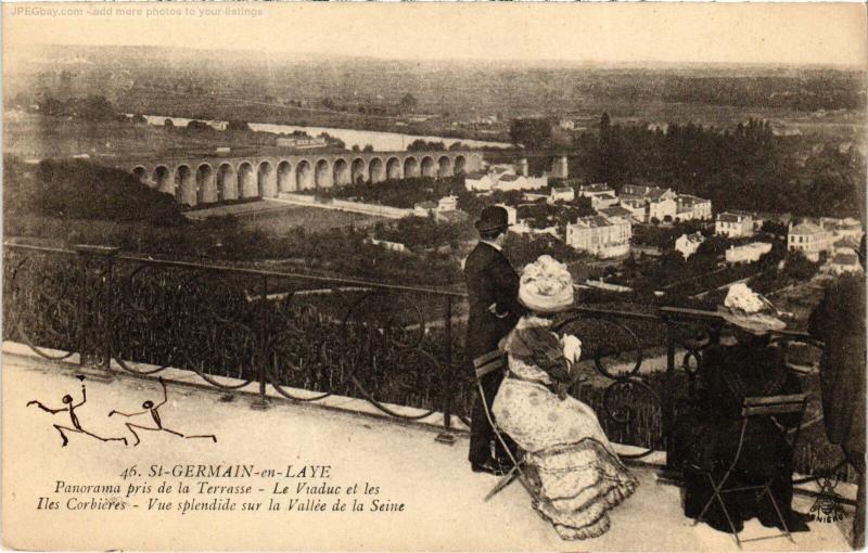 Carte postale ancienne St Germain panorama