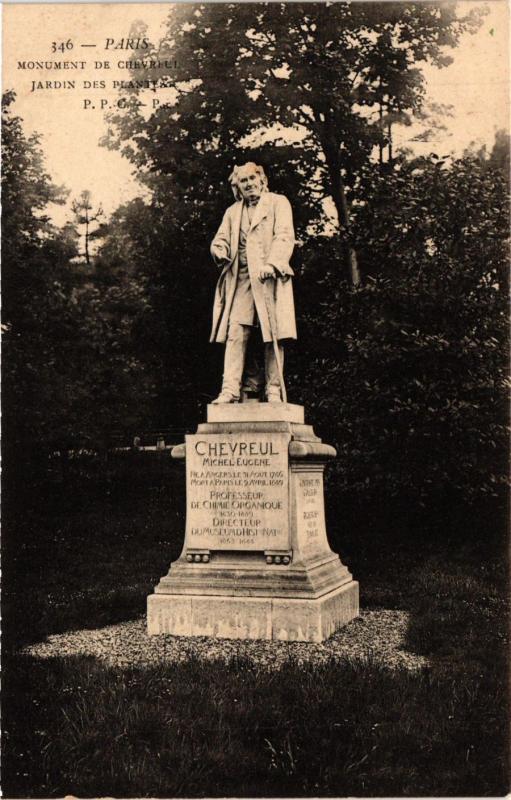 Carte postale ancienne Paris 5e-Monument de Chevreul à Paris 5e