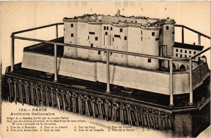 Carte postale ancienne Paris 3e Paris-Archives Nationales à Paris 3e