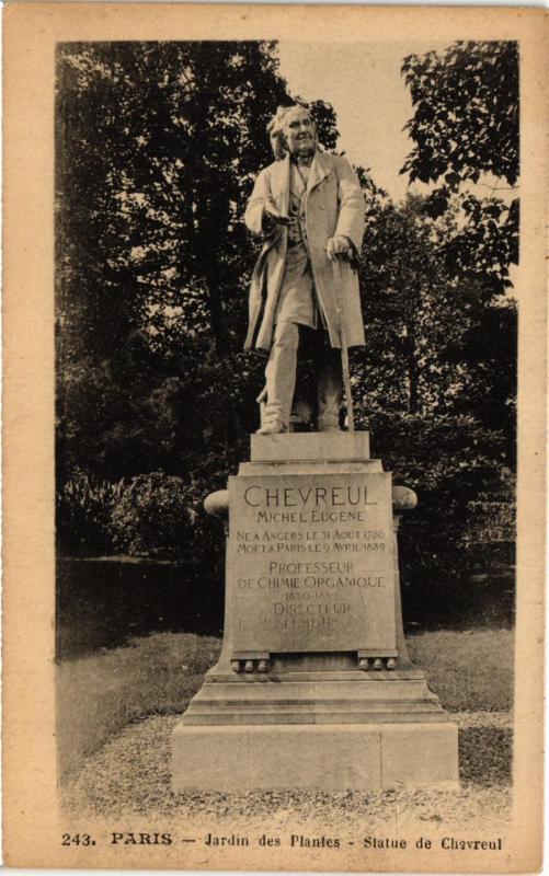Carte postale ancienne Paris 5e-Jardin des Plantes-Statue de Chevreul à Paris 5e