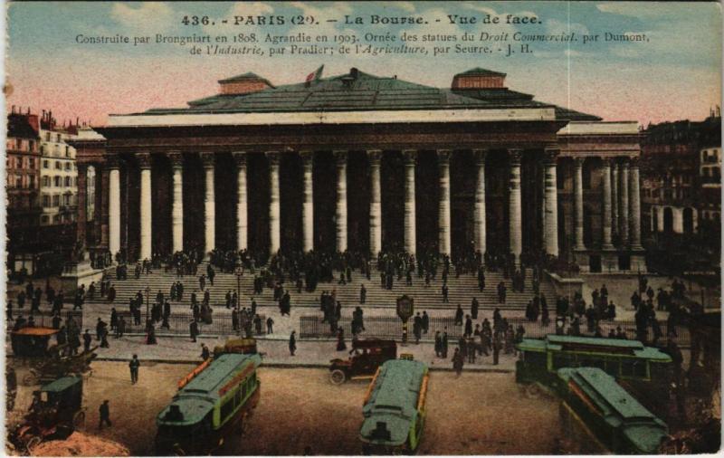 Carte postale ancienne Paris 2e - La Bourse, Vue de Face à Paris 2e