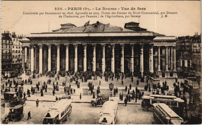 Carte postale ancienne Paris 2e - La Bourse, Vue de face à Paris 2e