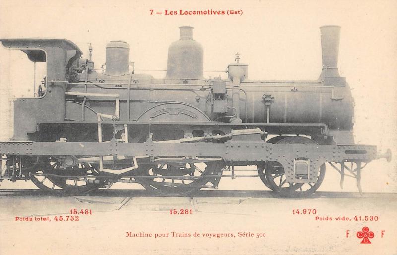 Carte postale ancienne Train - Les Locomotives (Est) - Machine Pour Trains De Voyageurs