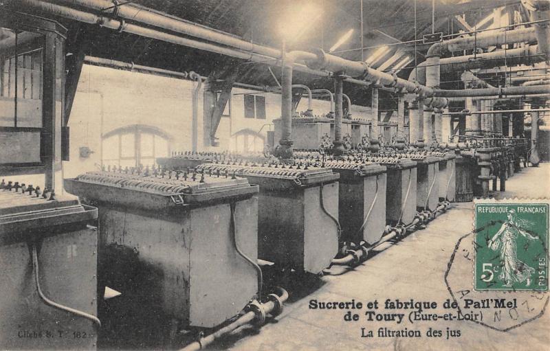 Carte postale ancienne Sucrerie Et Fabrique De Pail'Mel De Toury - La Filtration Des Jus à Toury