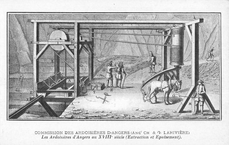 Carte postale ancienne Commission Des Ardoisieres D'Angers - Les Ardoisieres D'Angers à Angers