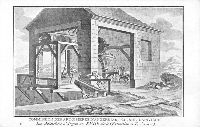 Carte postale ancienne Commission Des Ardoisieres D'Angers - Les Ardoisieres D'Angers à Angers