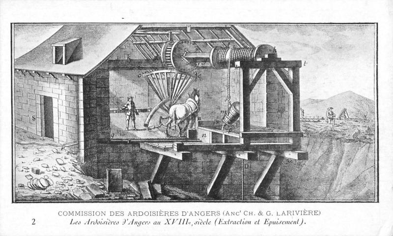 Carte postale ancienne Commission Des Ardoisieres D'Angers - Les Ardoisieres D'Angers à Angers