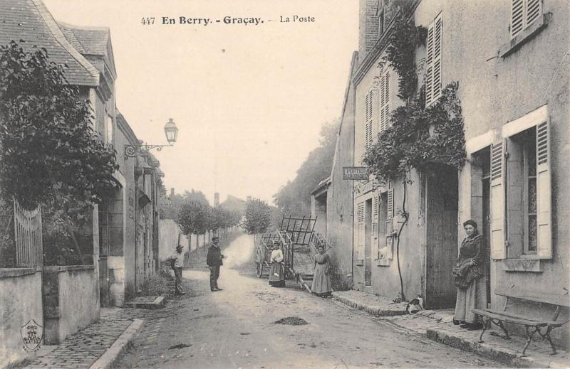 Carte postale ancienne Gracay - La Poste à Graçay