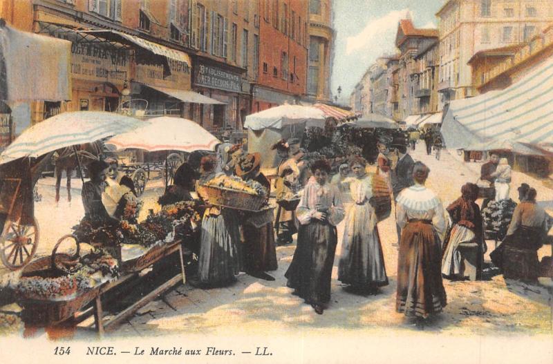 Carte postale ancienne Nice - Marche Aux Fleurs à Nice